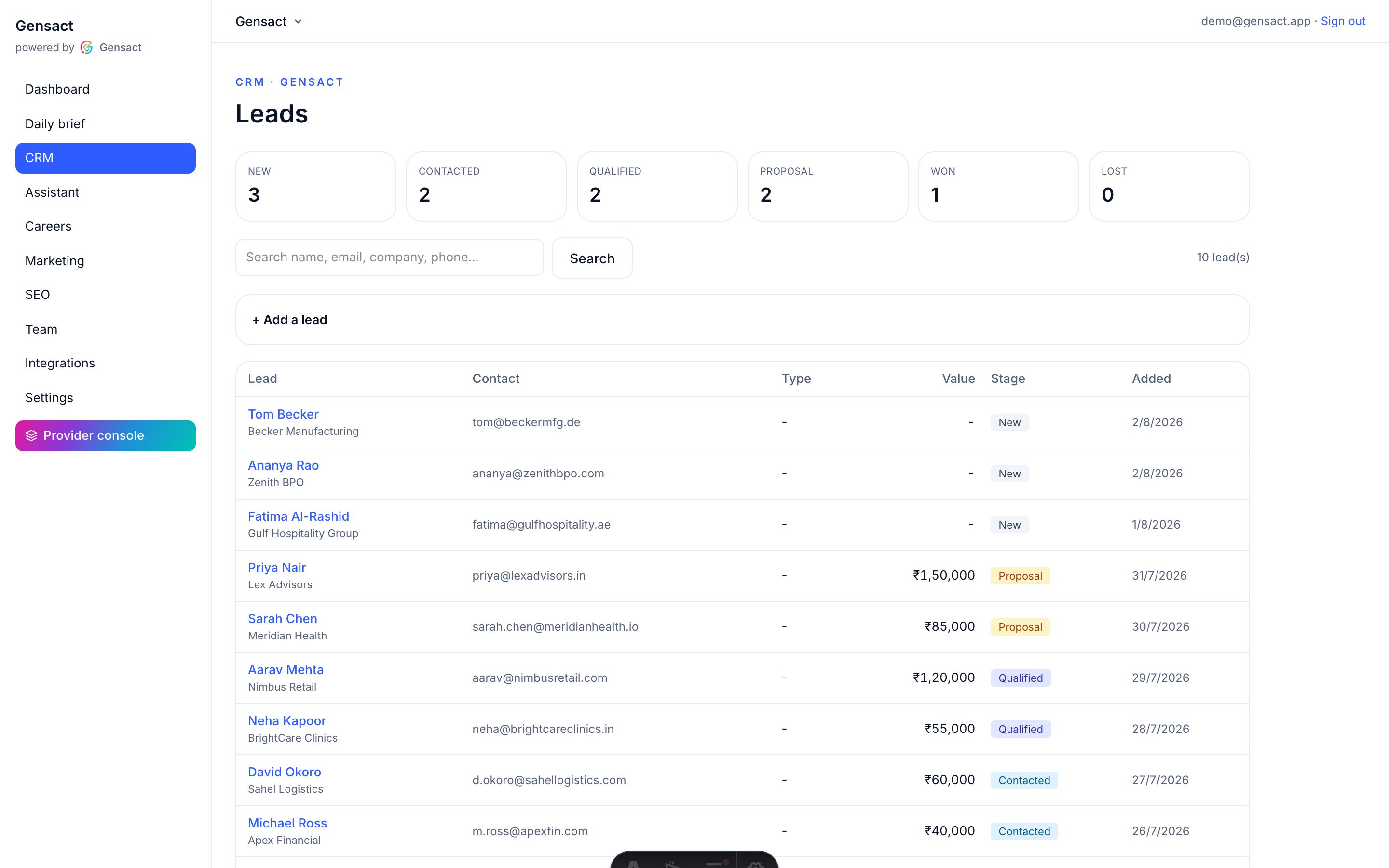 The Gensact CRM